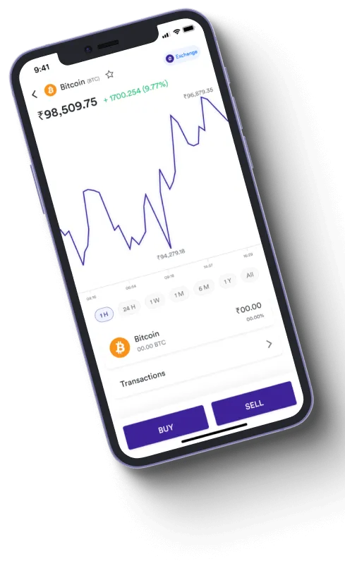 TradeSynthIQ 4.7 - TradeSynthIQ 4.7 é uma farsa?